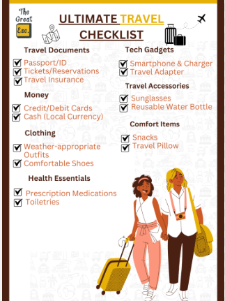 Cost-Saving Checklist Before You Fly